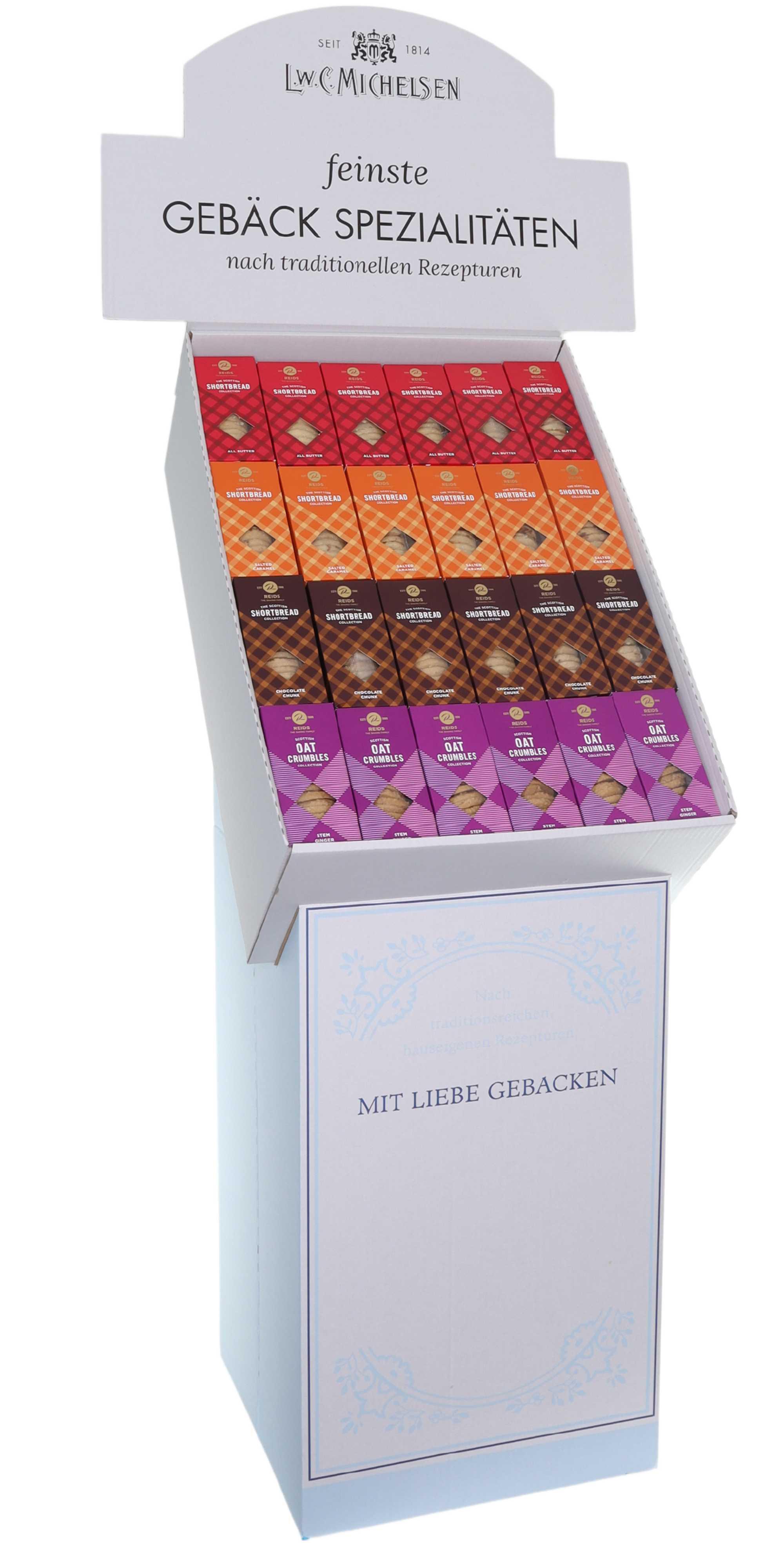 Shortbread-Display I