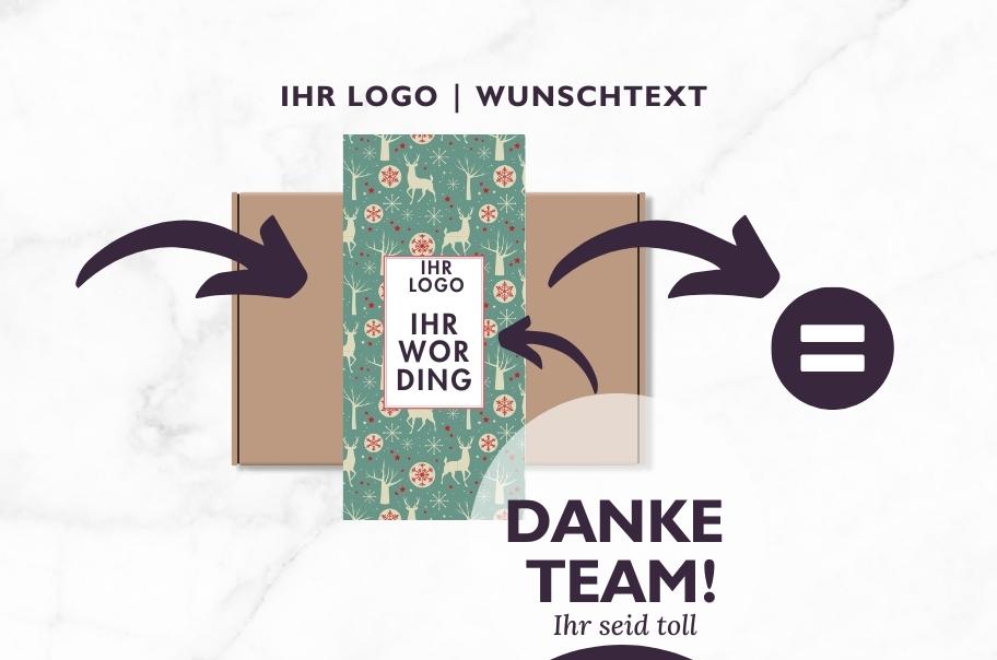 Grafik einer individuell gestalteten Verpackung mit personalisiertem Text und Logo